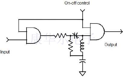 HCMOS晶體振蕩器的倍頻器與乘法器